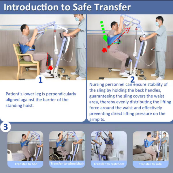 EZ Assistive Comfort Patient Lift Sling Stand Assist Harness Sit to Stand Support Raiser Hoist Belt with Handles - Image 3
