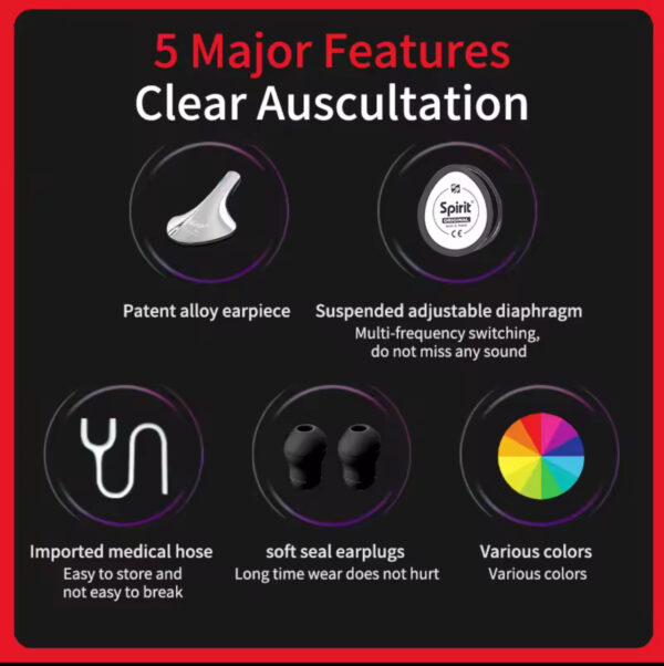 Digital Stethoscope - Image 3